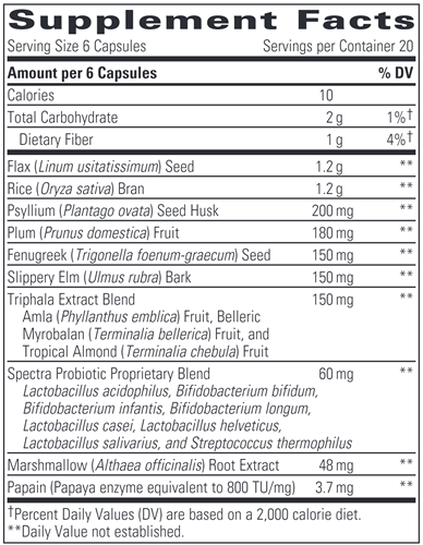 Blue-Heron Detoxifying Complex (Integrative Therapeutics) supplement facts