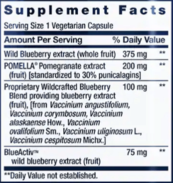 Blueberry Extract and Pomegranate (Life Extension) Supplement Facts