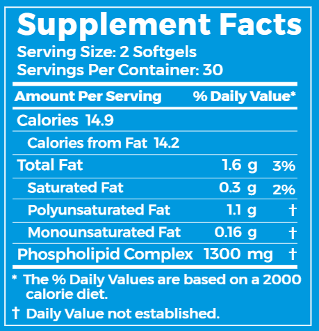 BodyBio PC Softgels (BodyBio) 60ct Supplement Facts