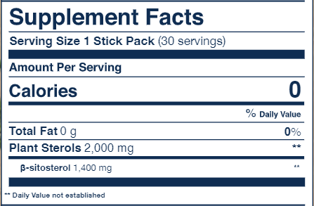 Bold Heart (Wiley's Finest) Supplement Facts