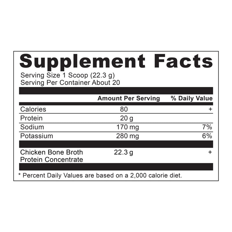 Bone Broth Protein Pure (Ancient Nutrition) Supplement Facts