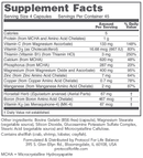 bone support formula (protocol for life balance) supplement facts