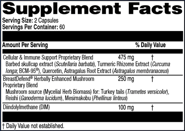 BreastDefend Professional Supplement Facts Label