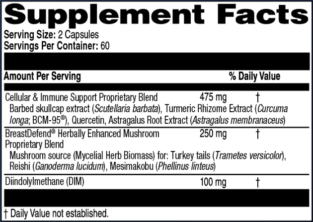BreastDefend Professional (Clinical Synergy) supplement facts