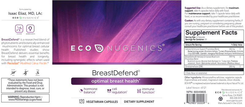 Breast Defend (EcoNugenics) Label