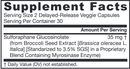 broccomax jarrow formulas supplement facts