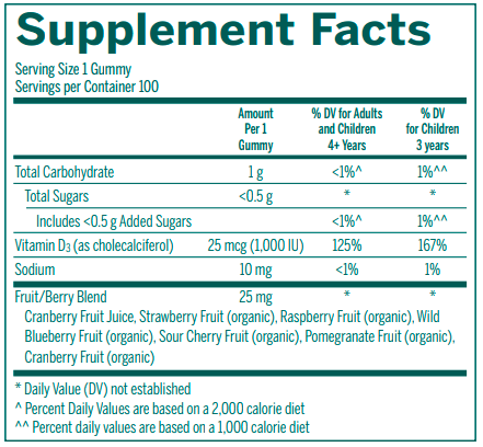 Vitamin D Gummies (Genestra) Supplement Facts