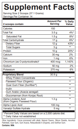 glycemacore whey ortho molecular supplement