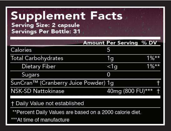 CRANXYM™ Master Supplements (US Enzymes / Tomorrow's Nutrition PRO) Supplement Facts