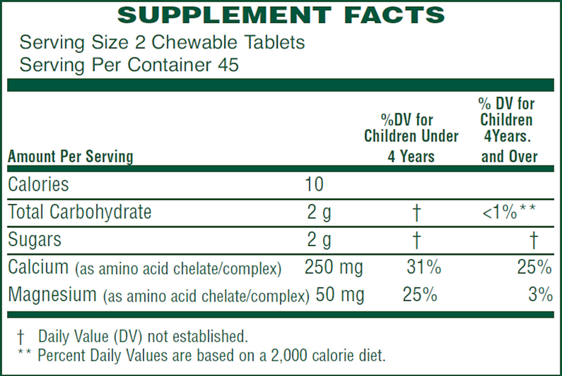 Cal/Mag (Rx Vitamins) Supplement Facts