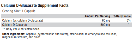 Calcium D-Glucarate (Xymogen) Supplement Facts