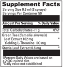 calm fruit punch flavor (little davinci) supplement facts