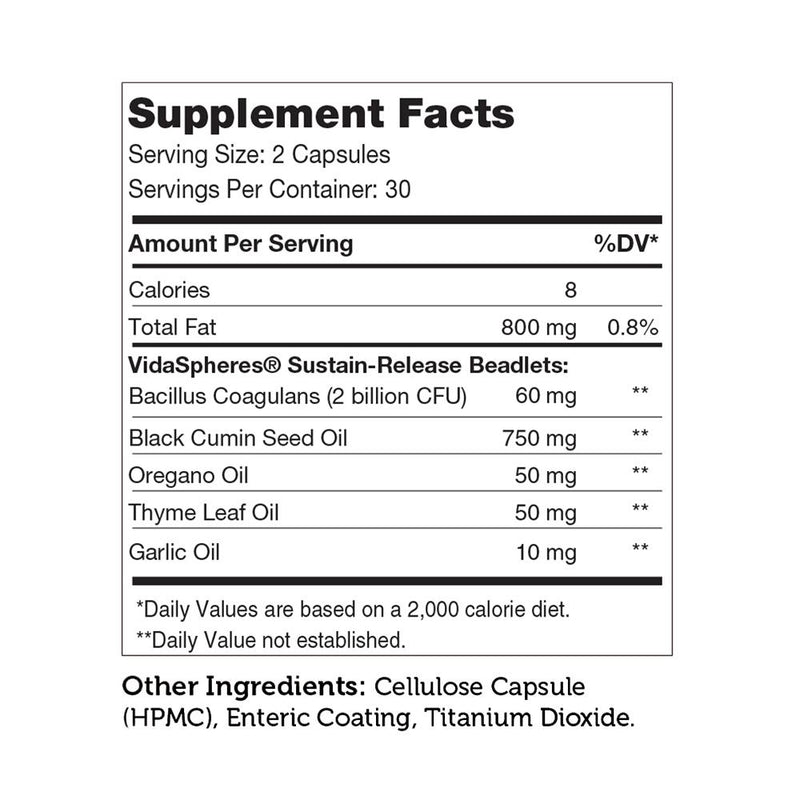 CandAid Timed Release (Advanced Nutrition by Zahler) Supplement Facts