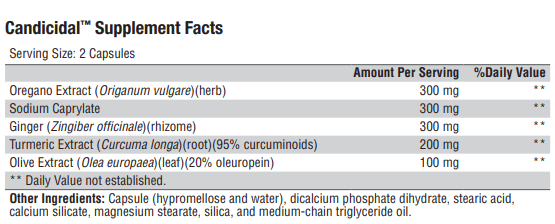Candicidal (Xymogen) Supplement Facts
