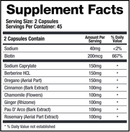 candid-x biomatrix supplement facts