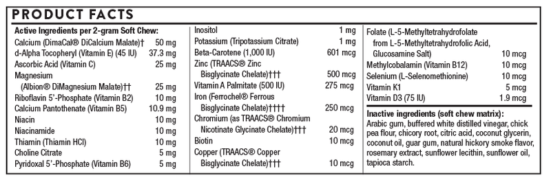 Canine Basic Nutrients Thorne Vet Research Products