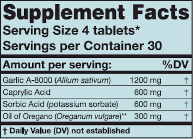 CapriPlus (Karuna Responsible Nutrition) Supplement Facts