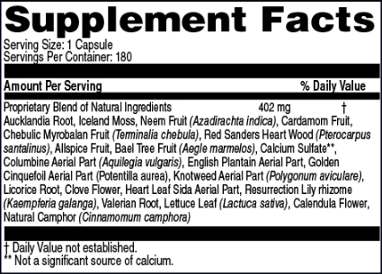 Padma Basic Professional (Clinical Synergy) supplement facts