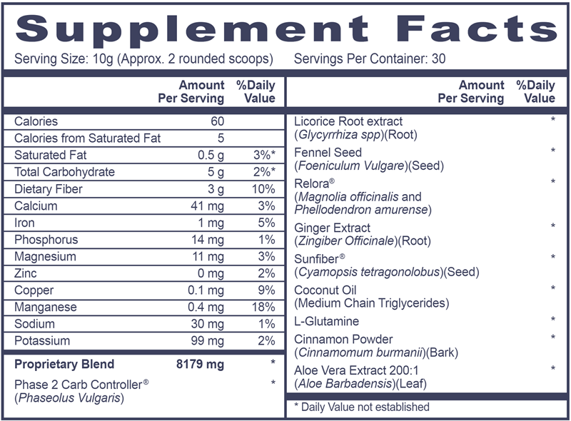 Carb Block Professional Health Products Supplement Facts