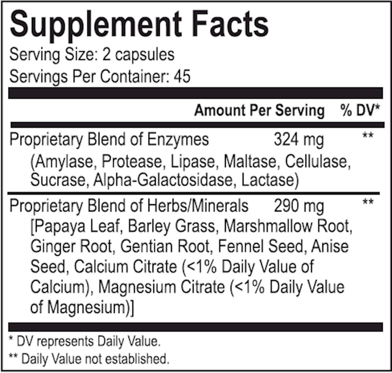 Catalyst-7 (Energetix) 90ct Label Supplement Facts