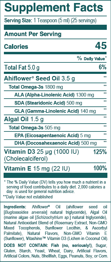 CatchFree Omega (Liquid) (Wiley's Finest) Supplement Facts