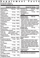 certified women's multivitamin rainbow light nutrition supplement facts