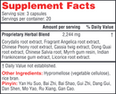 channel flow health concerns supplement facts