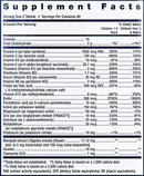 children's formula life extension mix (life extension) supplement facts