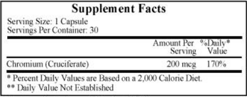 Chromium Cruciferate 200 mcg (Ecological Formulas) Supplement Facts