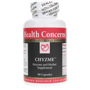 chzyme health concerns
