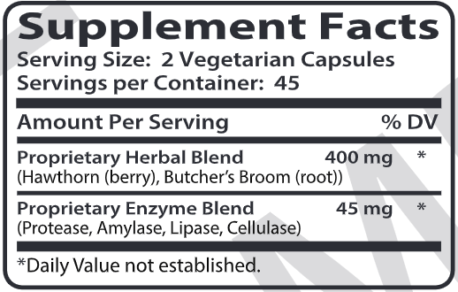 Circulatory Support Formula 701 (Ness Enzymes) Supplement Facts