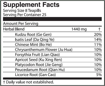 Cold Harmony (Jade Dragon) Supplement Facts