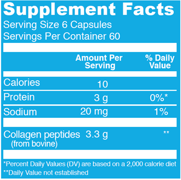 Collagen Peptide (Vital Proteins) Supplement Facts