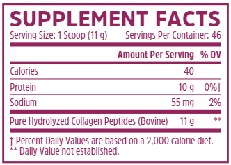 Collagen Peptides (ZHOU Nutrition) Supplement Facts