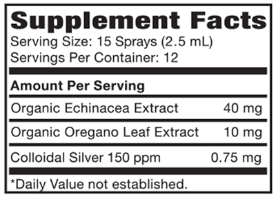Colloidal Silver 150 PPM Herbal Spray (Natural Path Silver Wings) Supplement Facts