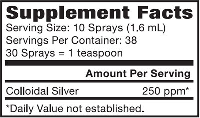 Colloidal Silver 250 PPM Spray (Natural Path Silver Wings) Supplement Facts