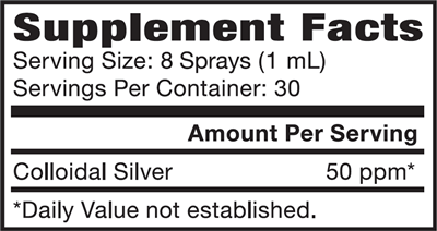Colloidal Silver 50PPM Vert. Spray (Natural Path Silver Wings) Supplement Facts