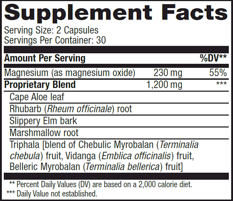 ColonMax (Advanced Naturals) Supplement Facts