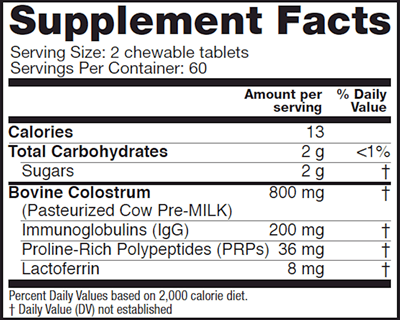 Colostrum Plus Chews Cherry (Symbiotics) Supplement Facts
