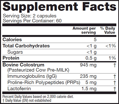 Colostrum Plus (Symbiotics) Supplement Facts