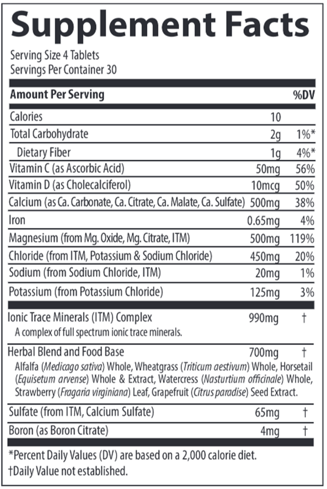 Complete Cal Mag 1:1 Trace Minerals Research supplement facts