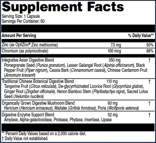 Complete Digestive Balance (Clinical Synergy) supplement facts