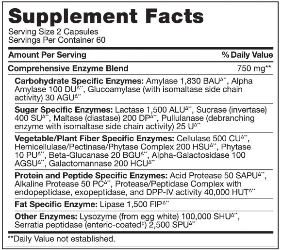 Complete Enzymes (Amy Myers MD)