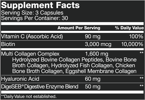 Complete Multi Collagen (Zint Nutrition) Supplement Facts