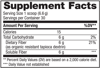 Completely Clear Fiber (Advanced Naturals) Supplement Facts
