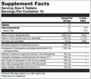 complivir (nutra biogenesis) supplement facts