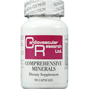 comprehensive minerals (ecological formulas)