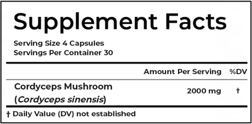 Cordyceps Mushroom (Bio Essence Health Science) Supplement Facts