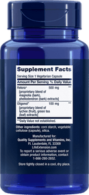 Cortisol-Stress Balance