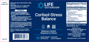 Cortisol-Stress Balance